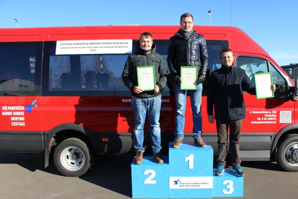 VAIRAVIMO INSTRUKTORIŲ PROFESINIO MEISTRIŠKUMO KONKURSAS